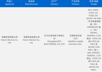 計算機及通訊設備租賃 企業(yè)數(shù)字化轉(zhuǎn)型的靈活之選